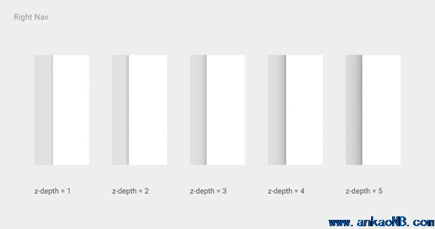 Right Nav的陰影表現