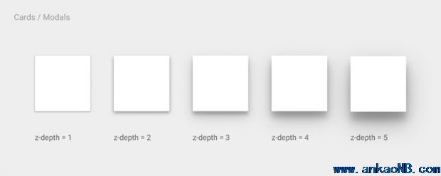 Cards的陰影表現